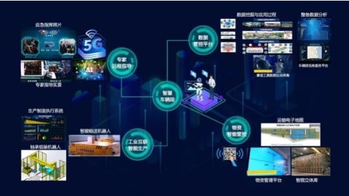 北京新聯(lián)鐵成功中標(biāo)2020年工業(yè)互聯(lián)網(wǎng)創(chuàng)新發(fā)展工程網(wǎng)絡(luò)工程項(xiàng)目，助力行業(yè)數(shù)字化轉(zhuǎn)型