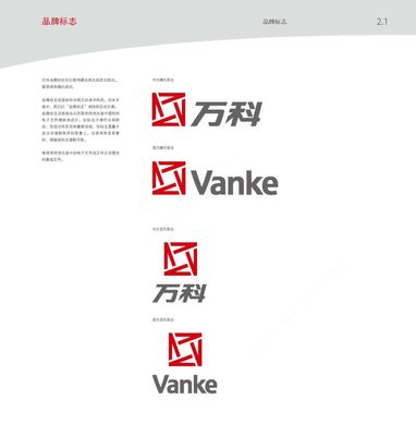 萬(wàn)科房地產(chǎn)公司VI設(shè)計(jì)與企業(yè)品牌形象規(guī)范手冊(cè)深度解讀