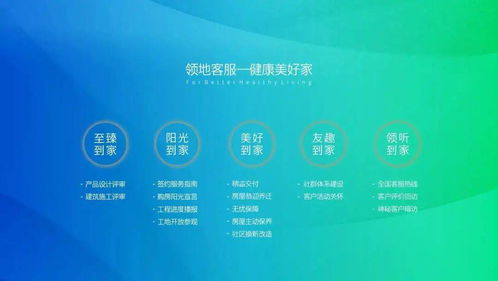 以產品力、品牌力、服務力三大維度持續進化，共筑數字文化創意內容應用服務美好未來